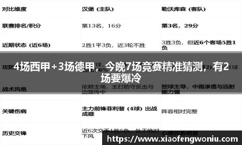 4场西甲+3场德甲，今晚7场竞赛精准猜测，有2场要爆冷
